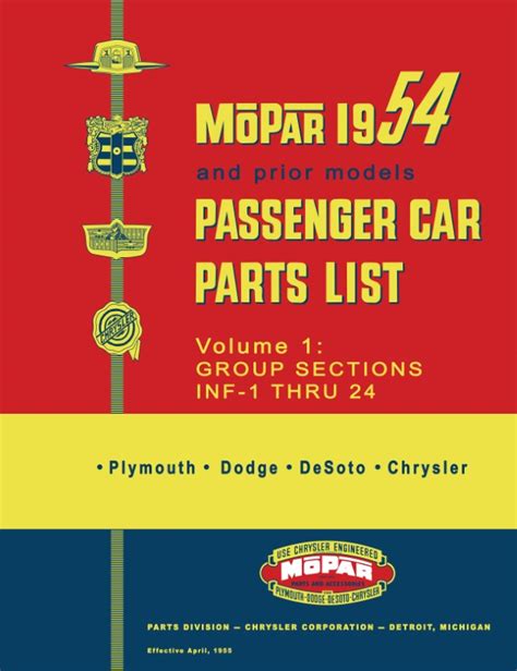 vintage mopar parts catalog